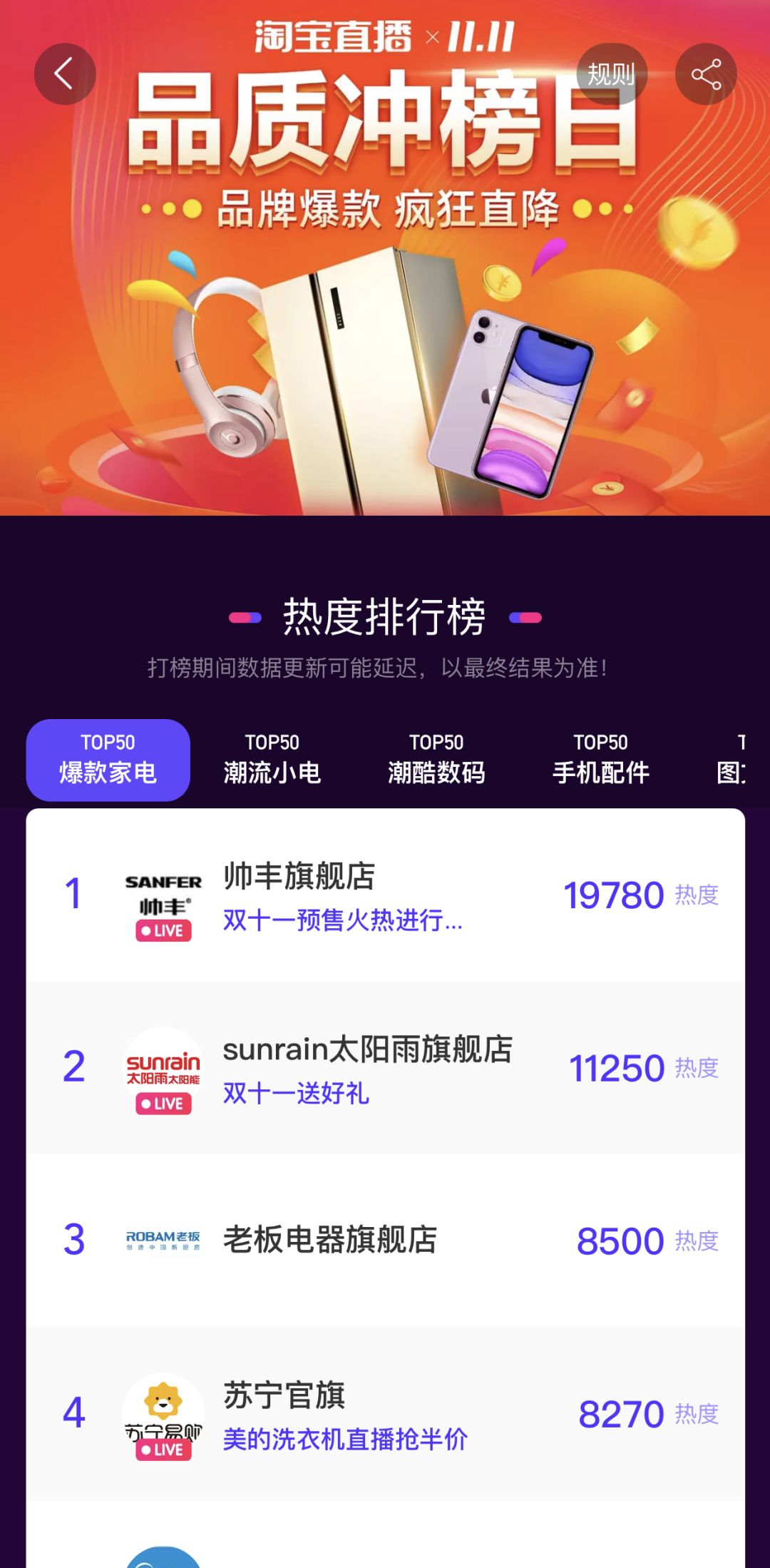 空氣能,太陽能,熱水器 太陽雨集團
