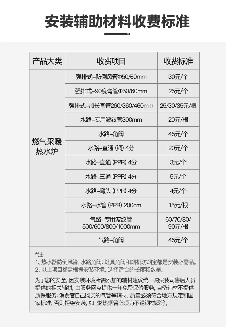 空氣能,太陽(yáng)能,熱水器