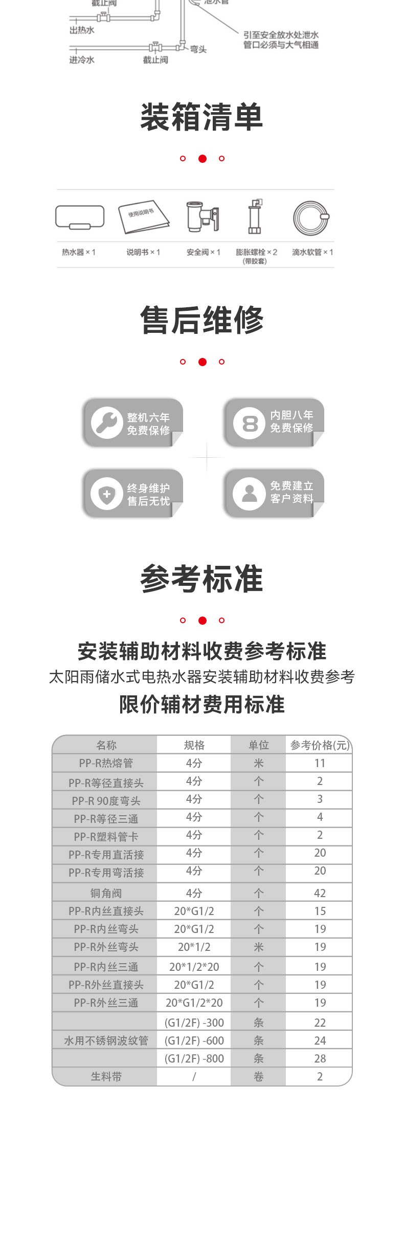 空氣能,太陽(yáng)能,熱水器
